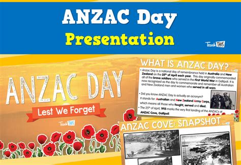 anzac meaning in english